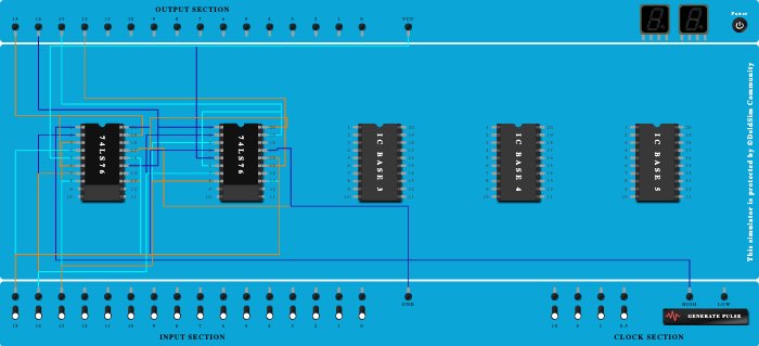Asynchronous up counter