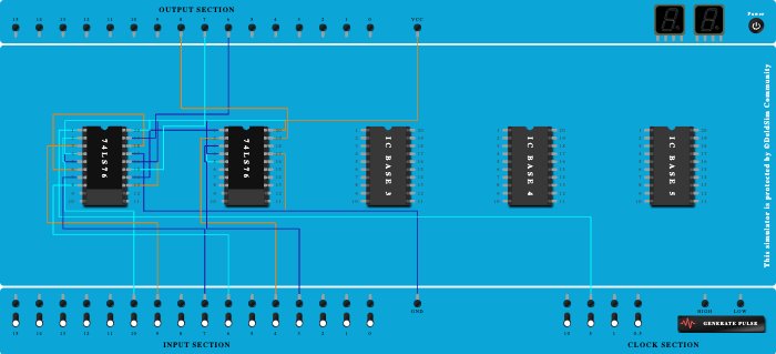 Ripple 3-bit Down Counter using JK FF