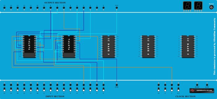 asyncronus mod-8 counter complement