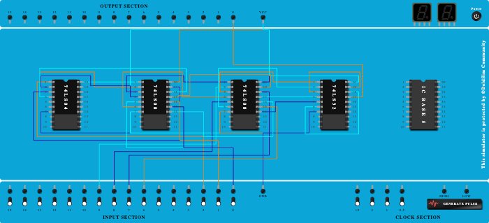 multiplexer