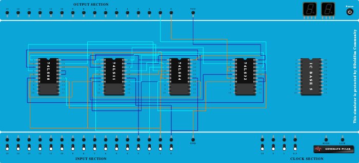 2 BIT COMPARATOR(A<B A>B)