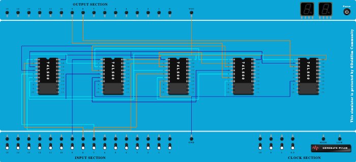 Full adder using NAND gate