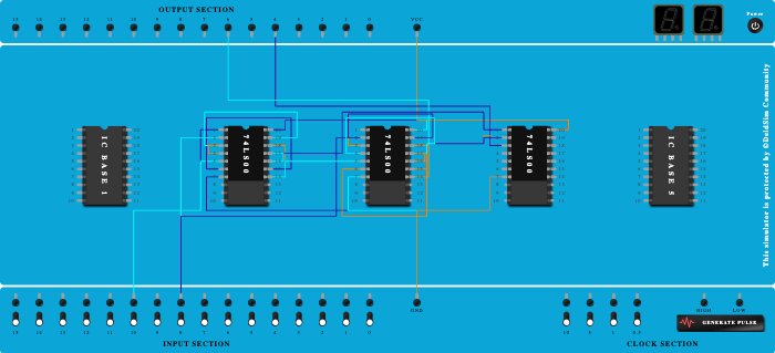 Full Subtractor using Universal Gates 