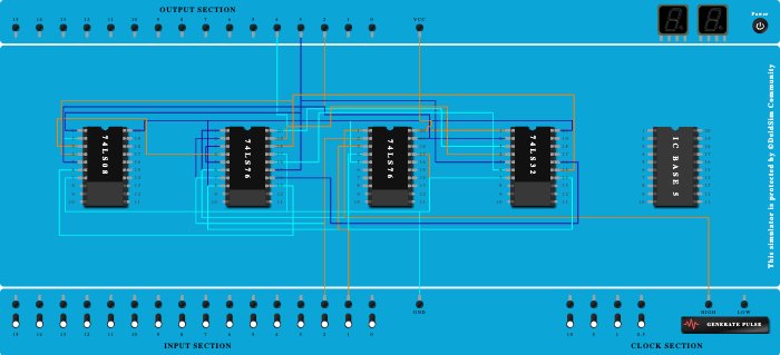 MOD-6,  Synchronous UP counter