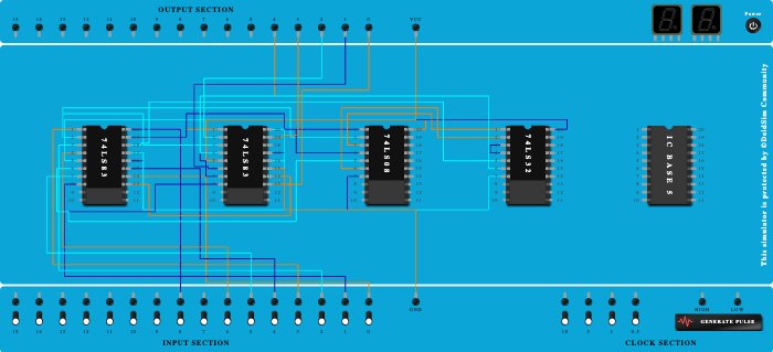 BCD Adder 1