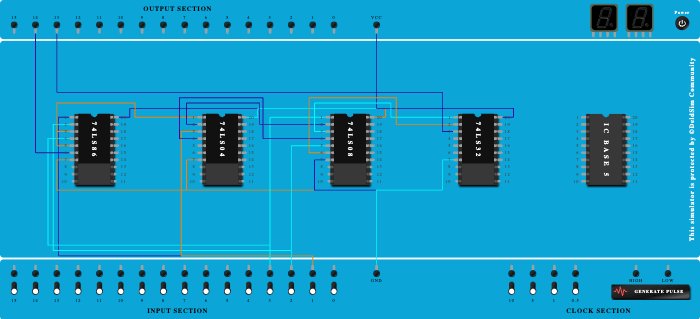 full subtractor using basic gates