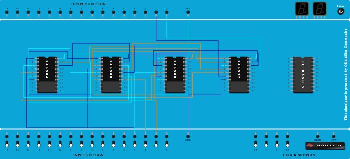 FULL ADDER USING BASIC GATES