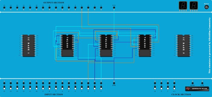 Full Adder using NAND Gates-Oral Assignment
