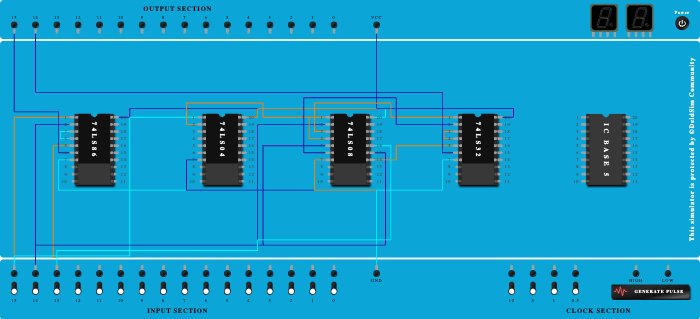 full subtractor