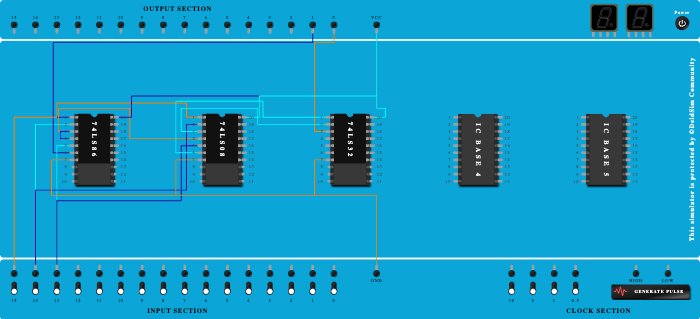 basic gates ic