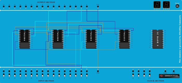 full subtractor using basic gates