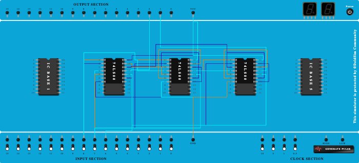 full adder using nand gatee