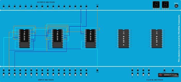 full adder using nand gates