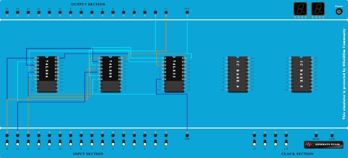 Full Adder Using Basic Gate 