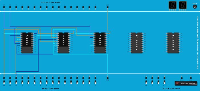 adder 3 bit