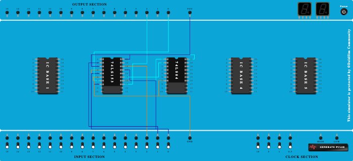 3 BIT ADDER USING MUX 74153