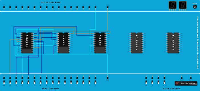 8:1 4 variable function
