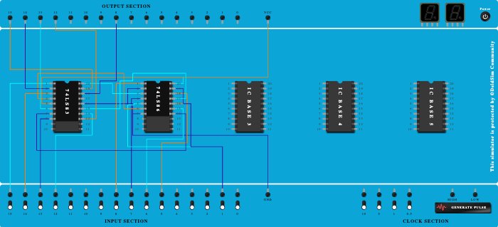 PARALLEL ADDER SUBTRACTOR FINAL