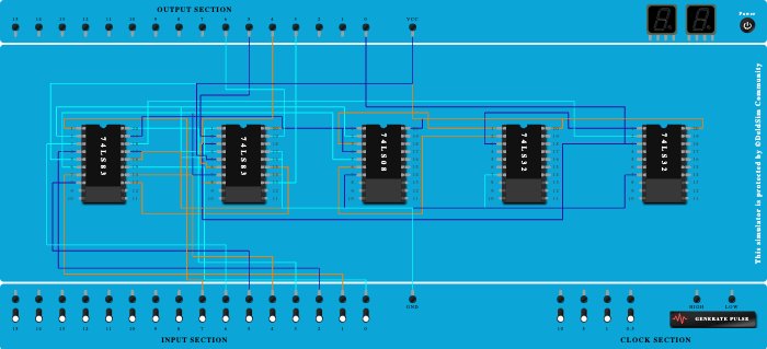 EXP - 4 : BCD Adder
