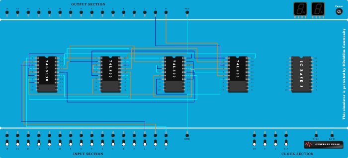 Full substractor
