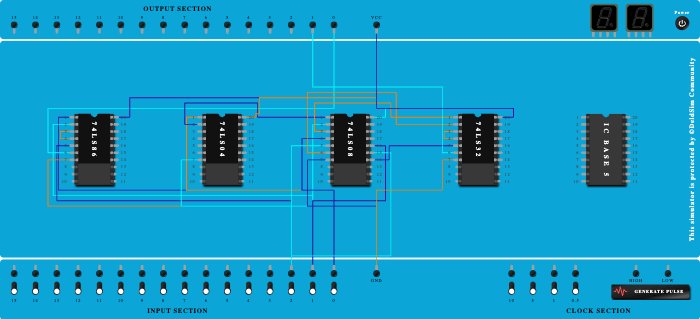 basic gate subtractor ass2