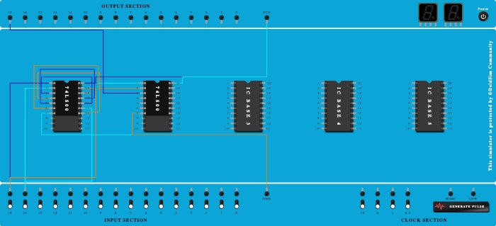 XNOR USING NAND LOGIC