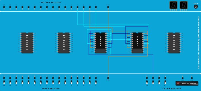 4 bit asynchronised up