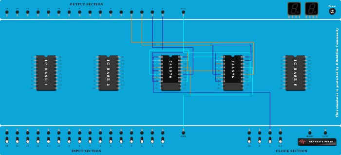 asy counter 4 bit