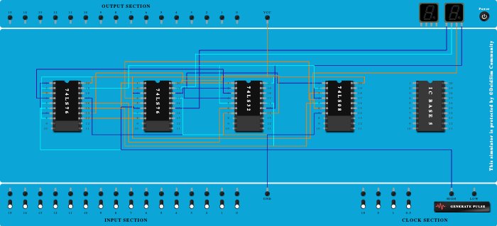 mod 6 synchronous counter using jk ff 