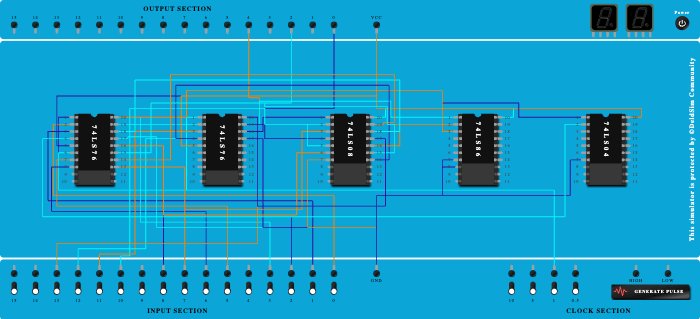 project(3 bit gray from JK)