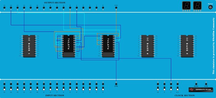 asynchronous circuit 