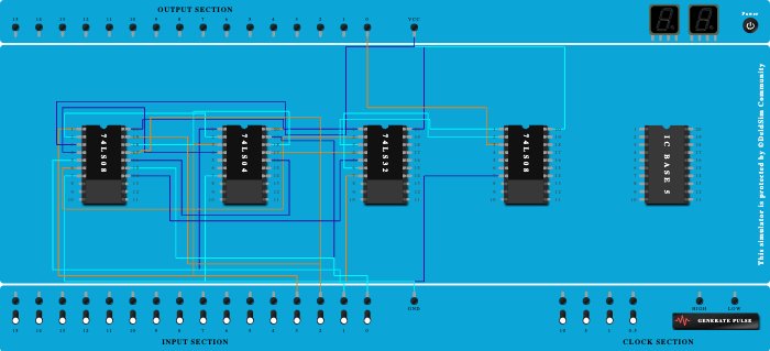 2 BIT COMPARATOR (A=B)