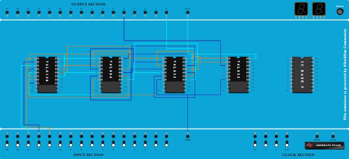 full Substrator using decoder
