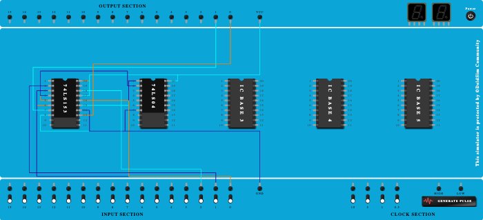 multiplexer adder