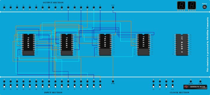BCD adder using IC 7483