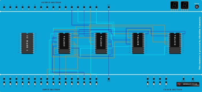 bcd adder using 7483