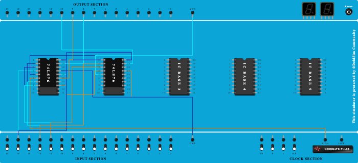 synchronous 0-2-4-6-0 counter