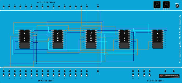Full_Subtractor