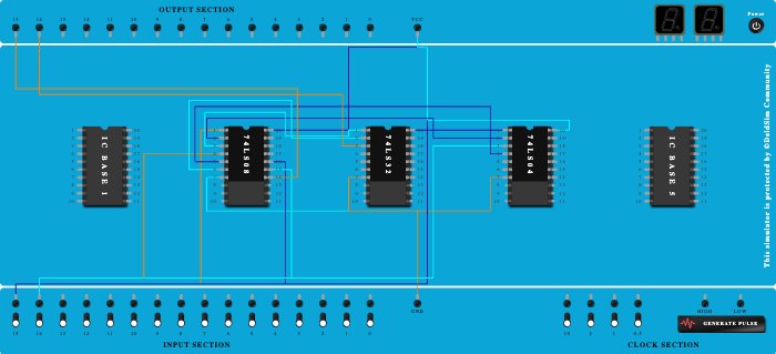 half adder