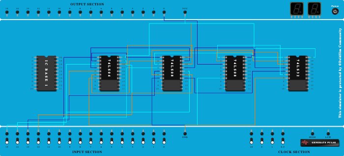 2 bit comparator A==B 21328
