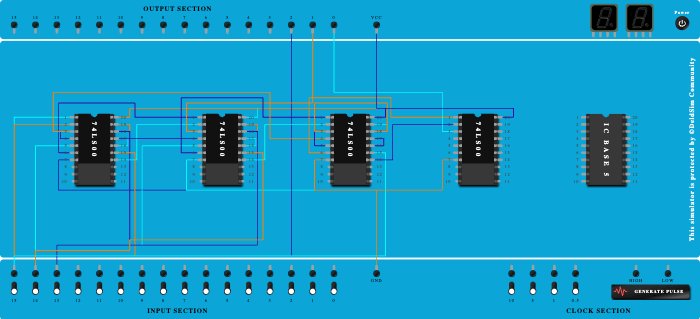 Gray to binary converter(3 bits)