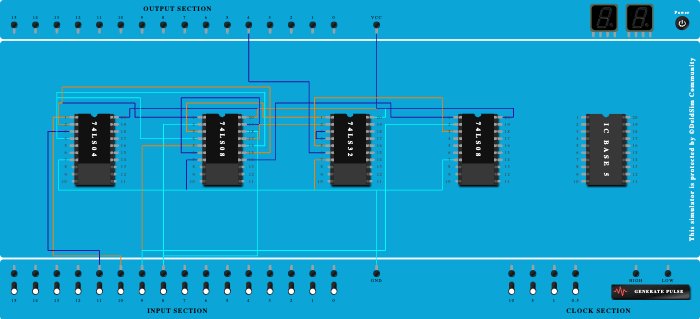 2 bit comparator