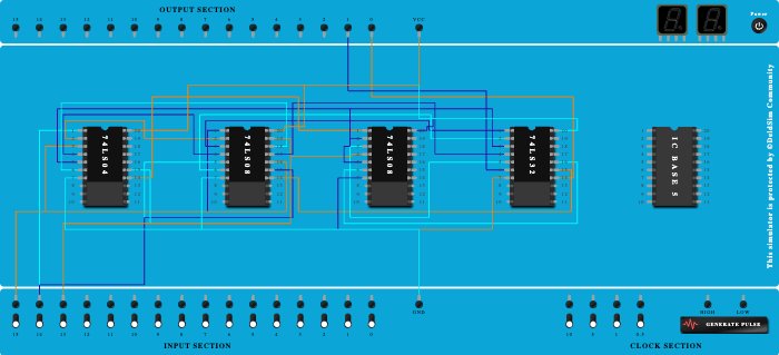 2838 Full adder 