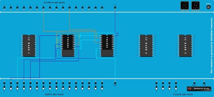 odd parity generator & checker