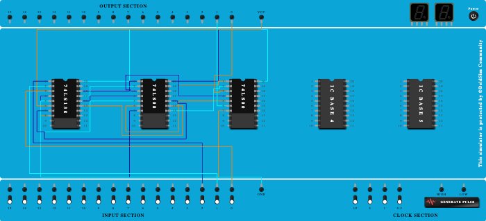Full subtractor