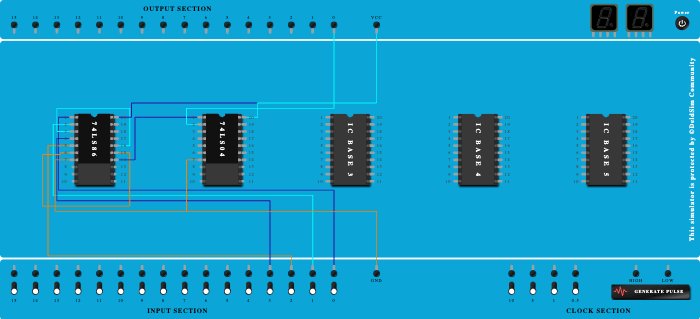 PARITY GENERATOR(odd)