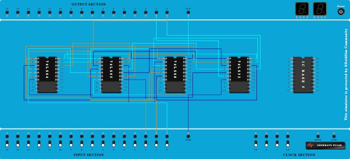 full adder( 2882) - Copy - Copy