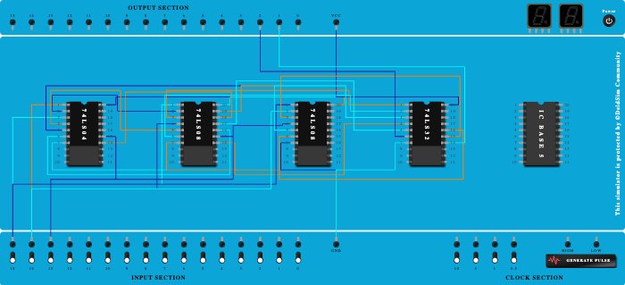 2868 Full adder using two half adder 