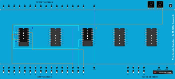 mux function