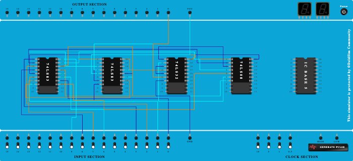 2. Design and implement 1 digit BCD adder using IC 7483 - Copy